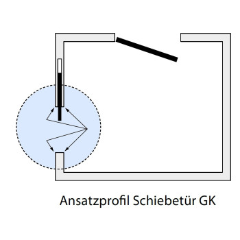 PLANO SL Sockel-Ansatzprofil für Syntesis Line (Luce) Schiebetürkasten Trockenbau - 4 Stk.