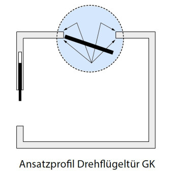 PLANO SL Ansatzprofil für PLANO Drehflügeltüren